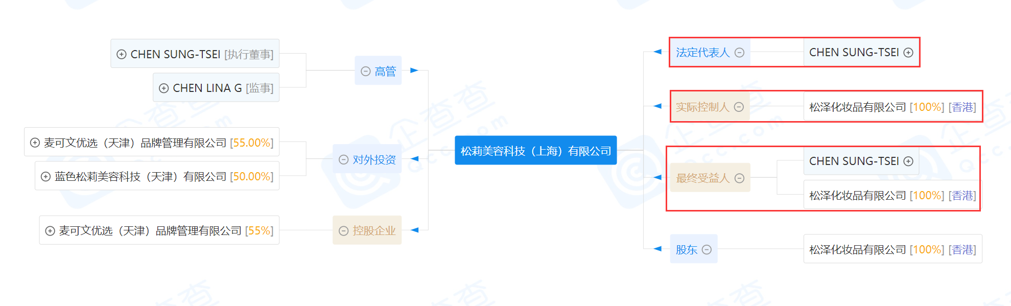 微信图片_20200418154205.png 微信图片_20200418154205.png